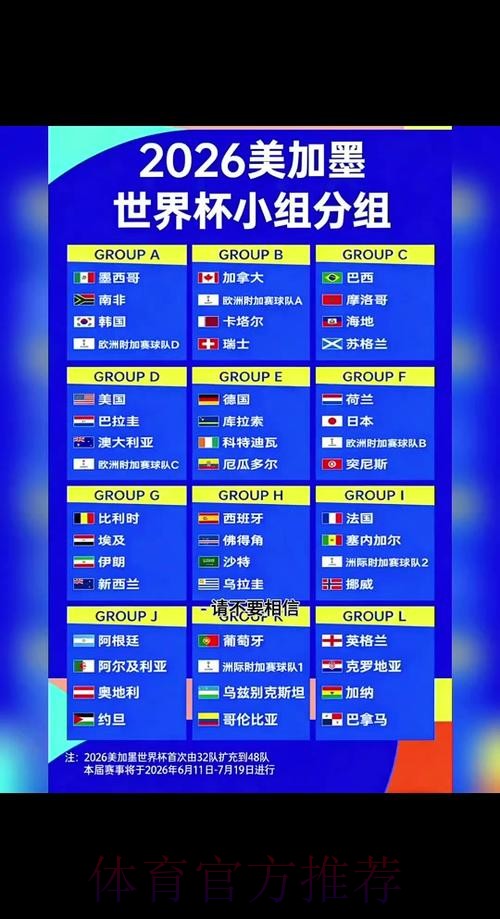 2026世界杯比分网站 2026世界杯比分网站